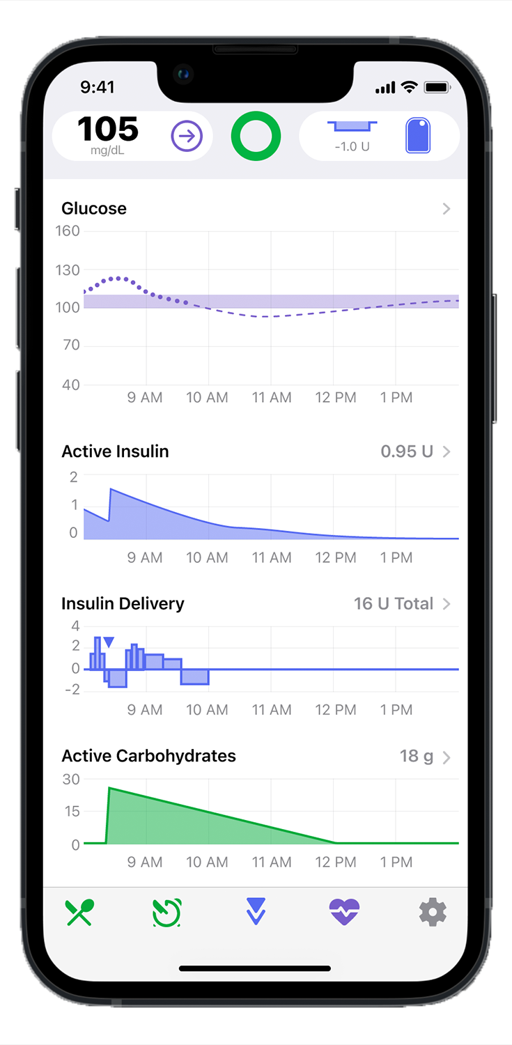 Screenshot of Tidepool Loop automated insulin dosing app. The app has a blood glucose reading, a green status circle indicator, several graphs including blood glucose and active insulin, and a toolbar at the bottom with five icons.