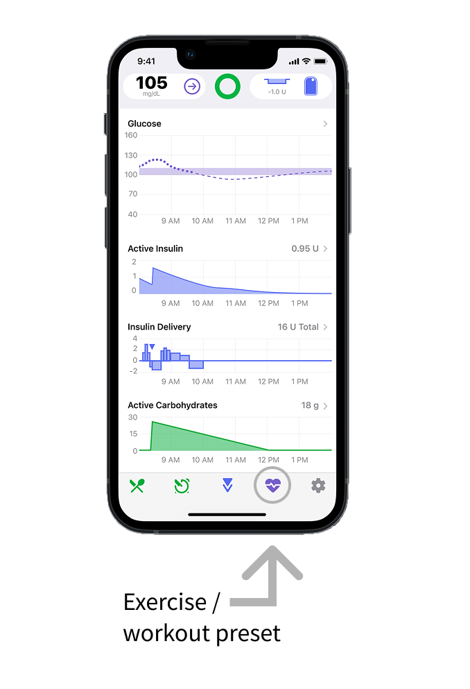 Image of the tidepool loop app with a grey arrow pointing to a circled icon of a purple heart, with text reading "exercise/workout preset."