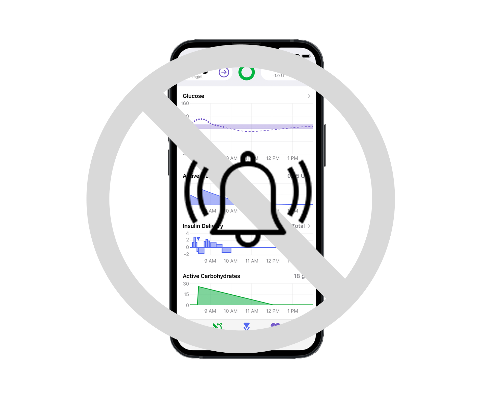 Image of tidepool loop app with an x-ed out circle and alarm symbol, indicating that the phone is silenced.