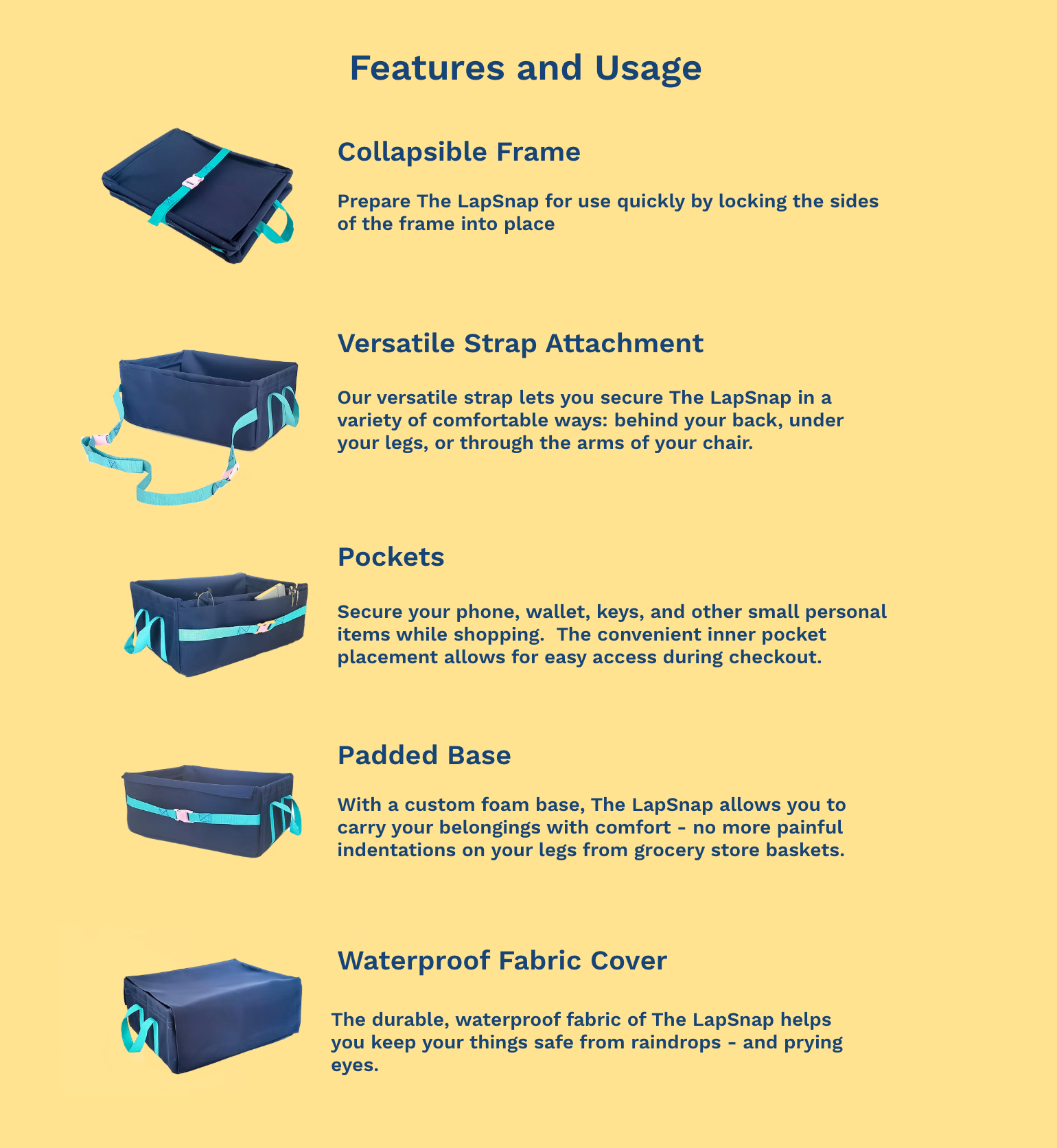 Screenshot from the includesign website of features of the lapsnap product. The features read: "collapsible frame, versatile strap attachment, pockets, padded base, and waterproof fabric cover." Next to each is a photo of the feature and a description of how it functions.